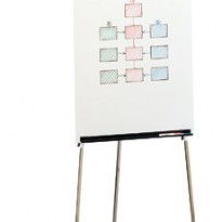 Caballetes de convención melaminados